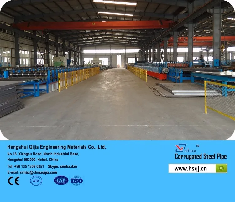 Manning N For Corrugated Metal Culverts Several Types Of Corrugated