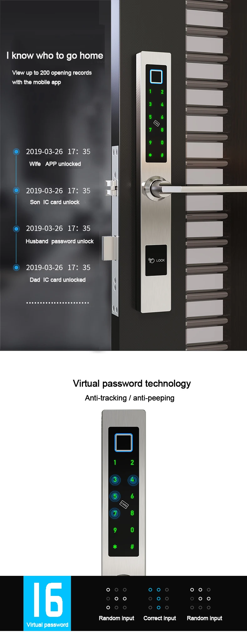 Cardoria AC-1019ZM Waterproof Electronic Digital Aluminum Biometric Fingerprint Sliding Door Lock