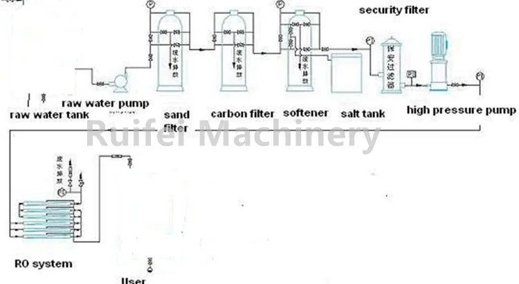 bean milk machine (1).jpg