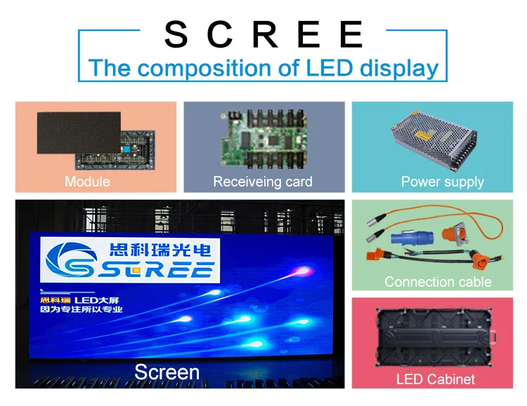 indoor P3 module (2)