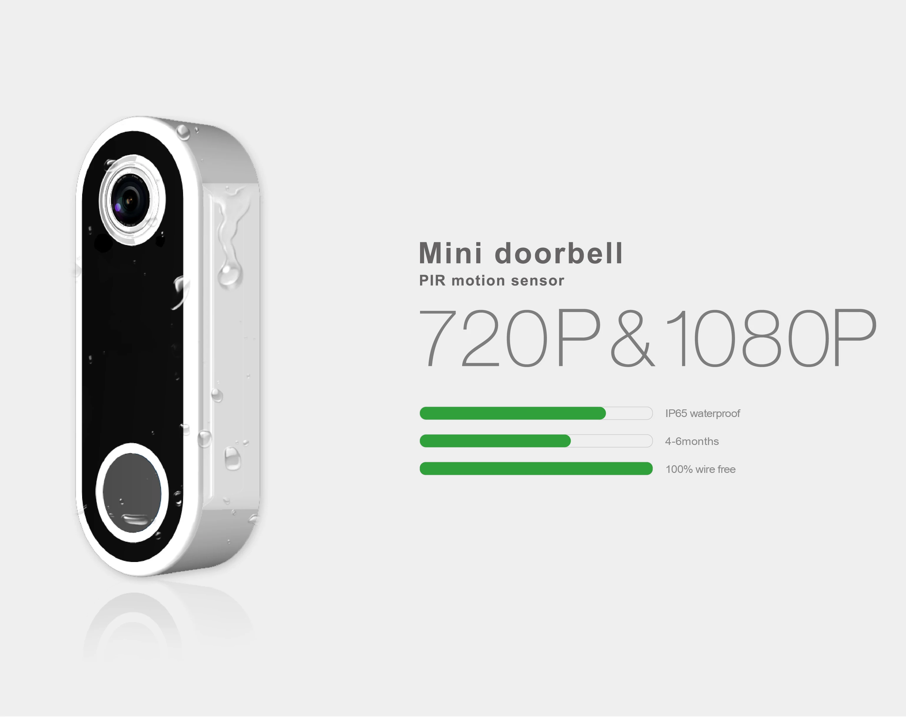 Mini Doorbell инструкция.