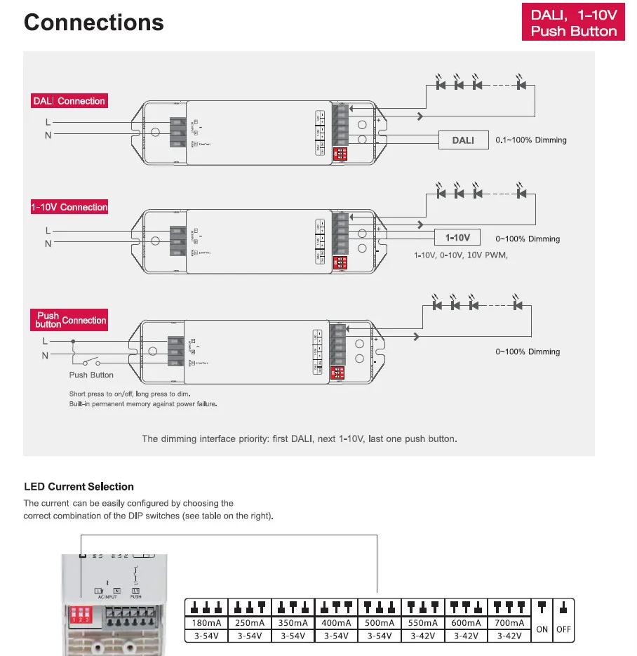 Dali,0-10v,Push Dim 3 In 1 Intelligent Led Dimming Driver ... lutron ecosystem wiring 