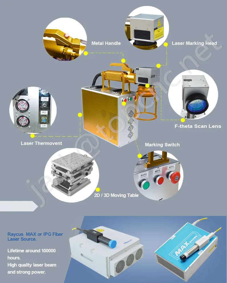 fiber laser marking machine