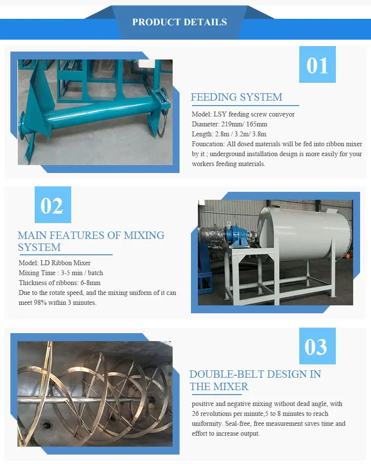 dry mortar machine china