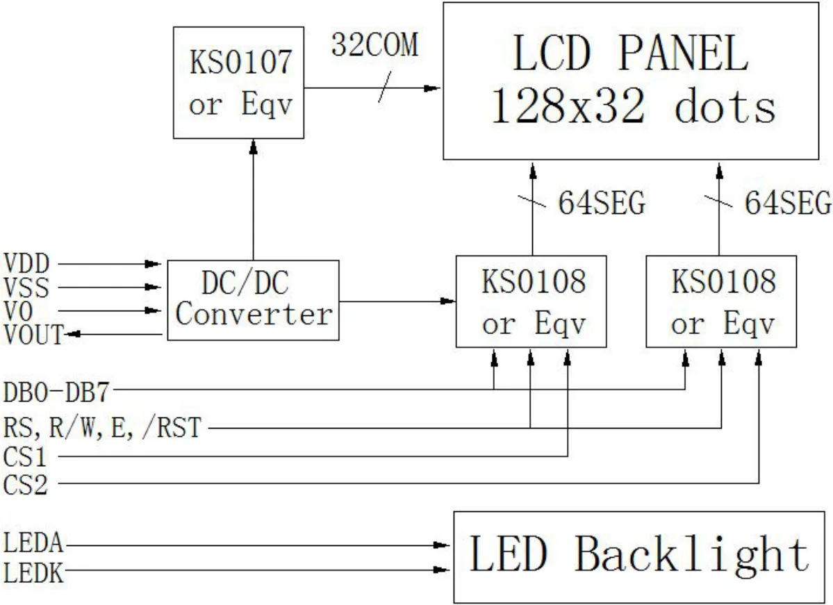 BLOCK DIAGRAM.png