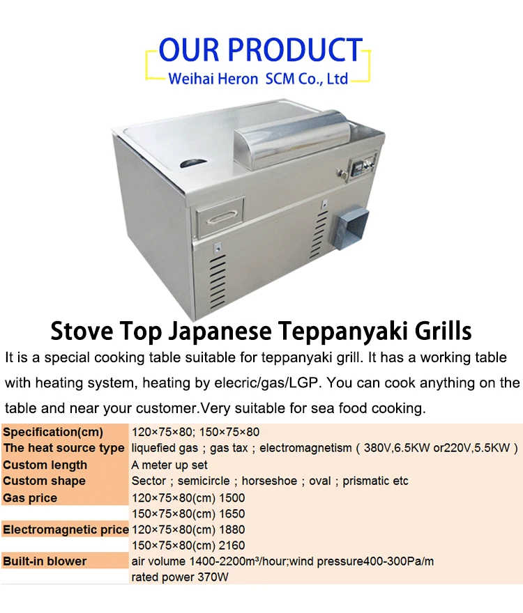 Wholesale Nice Japanese Electric Teppanyaki Grill Table For Restaurant