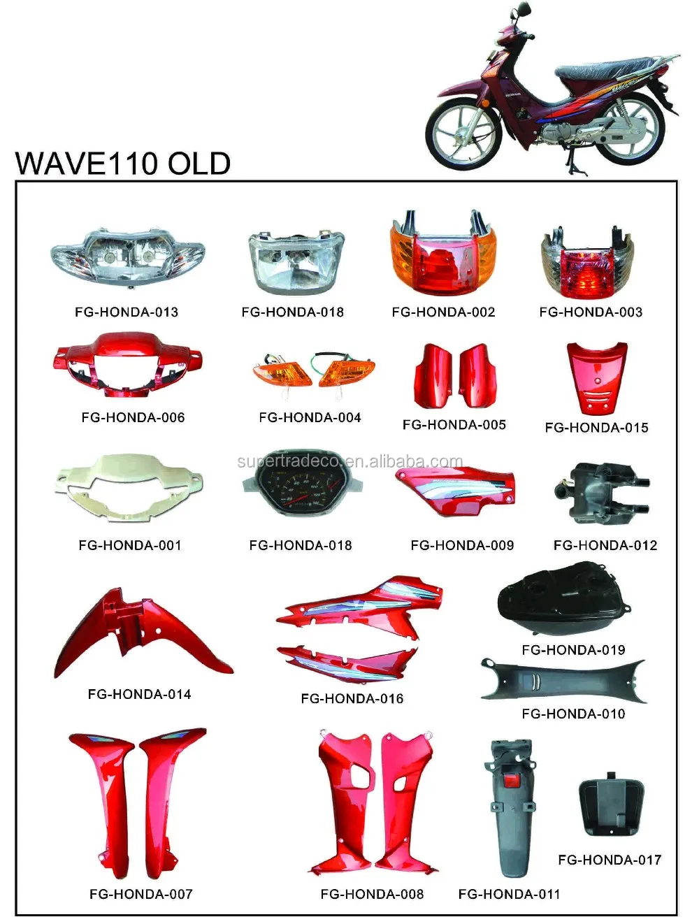 motorcycle plastics