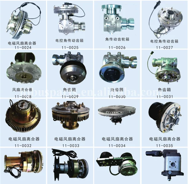 Leyland Spare Parts Hs Code Reviewmotors.co