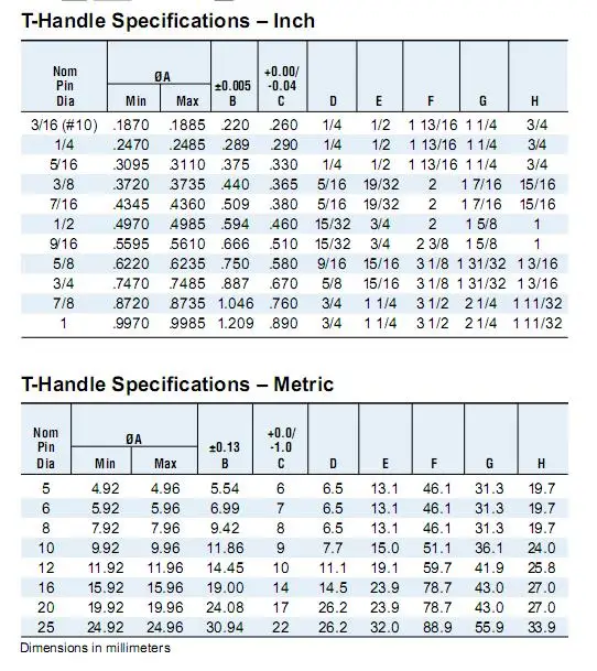 T Handle Quick Release Ball Lock Pin With Lanyard Buy Ball Lock Pin