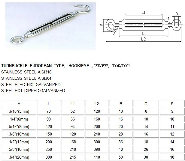 European Type Split Body Turnbuckle With Eye Or Hook Buy European