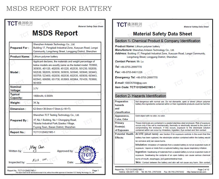 Msds что это