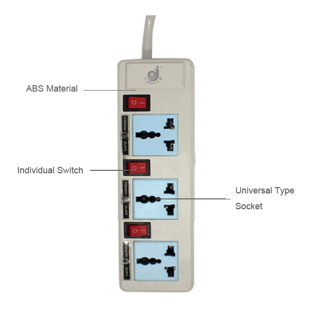 Universal 3 Pin Multi Plug Socket Electrical Outlet ...