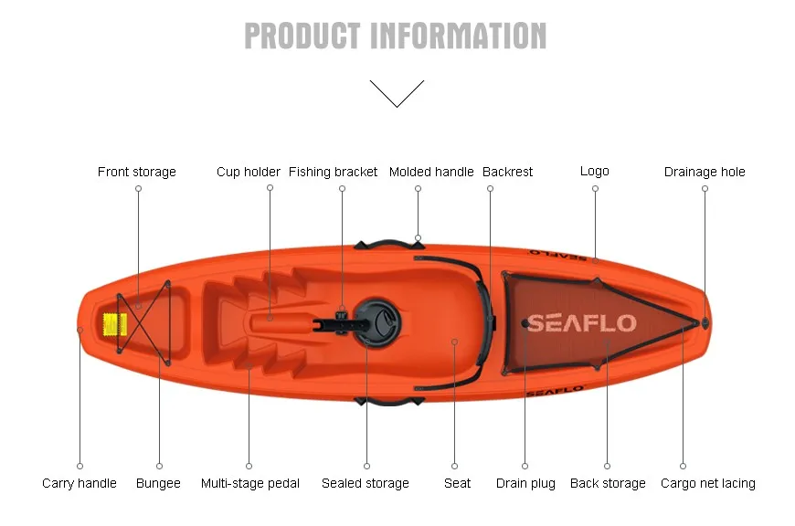 Angler Professional Jet Kayak Buy Professional Kayak,Angler Kayak,Jet