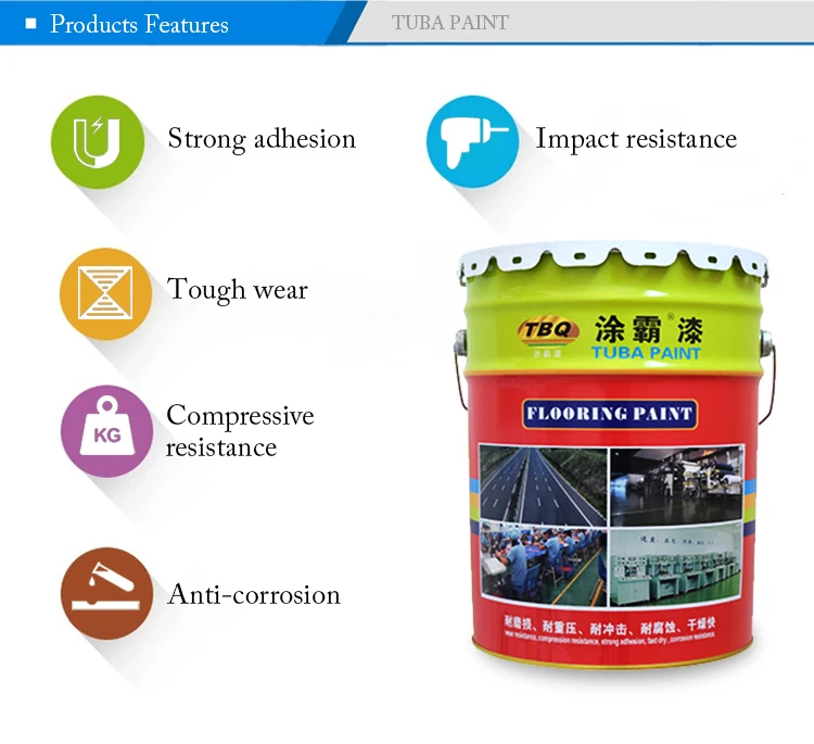 Asian Paint Resin Epoxy Coating Wear Resistance Car Parking Garage Dirt