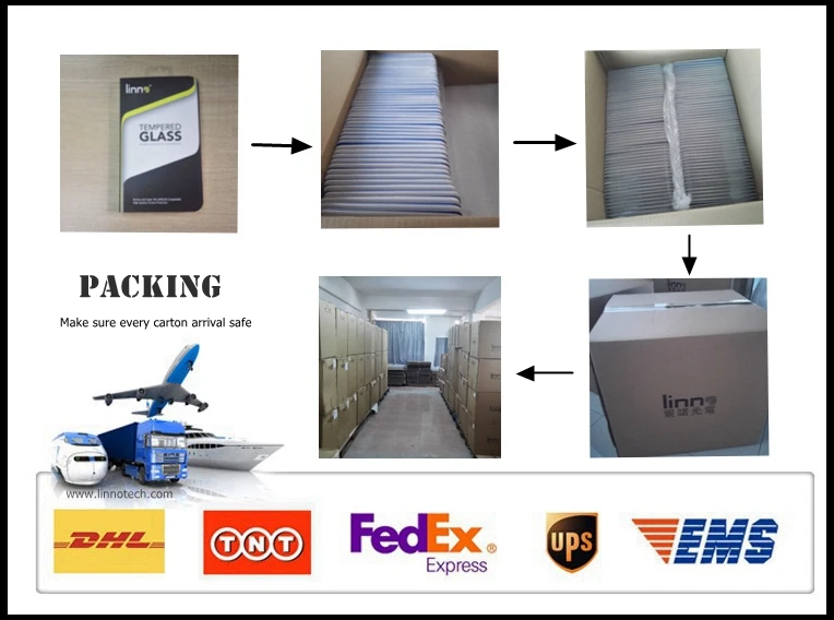 Packing information 