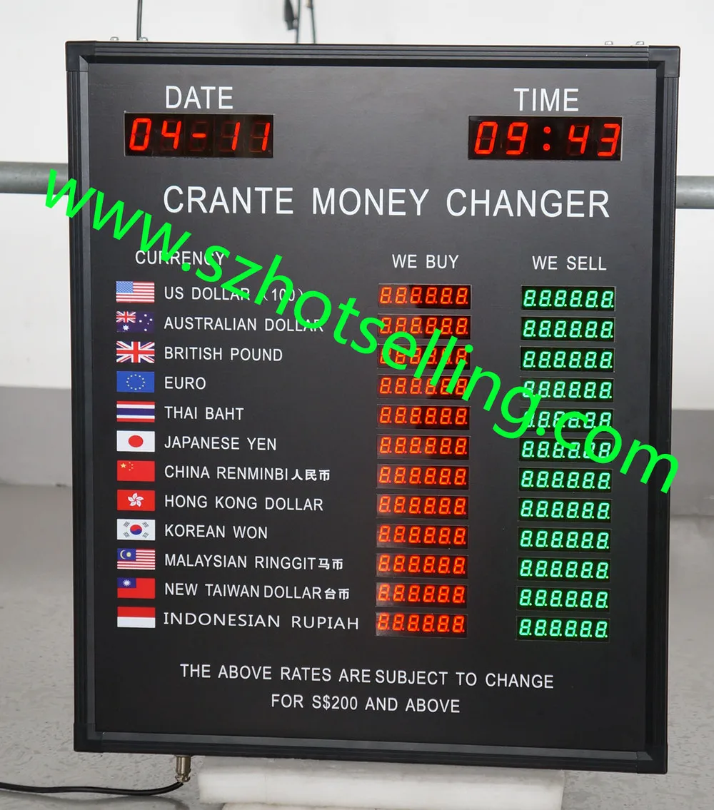 Foreign Currency Conversion Money Exchange Machine Foreign Currency Conversion Money Exchange Machine