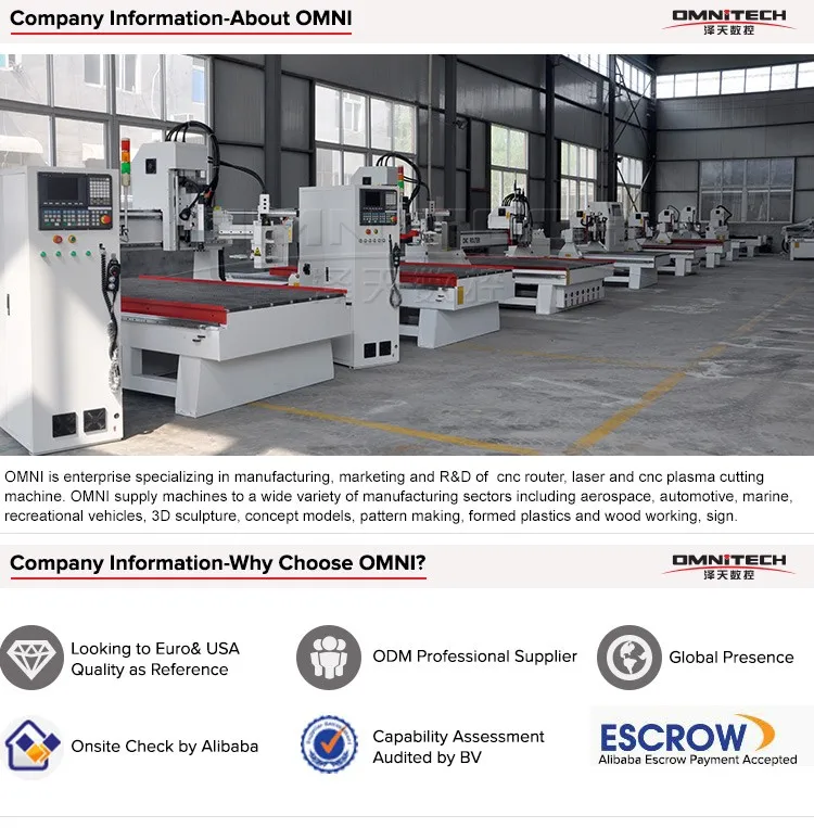 Used Cnc Plasma Cutting Tables For Sale / Cnc Plasma Cutter China Buy