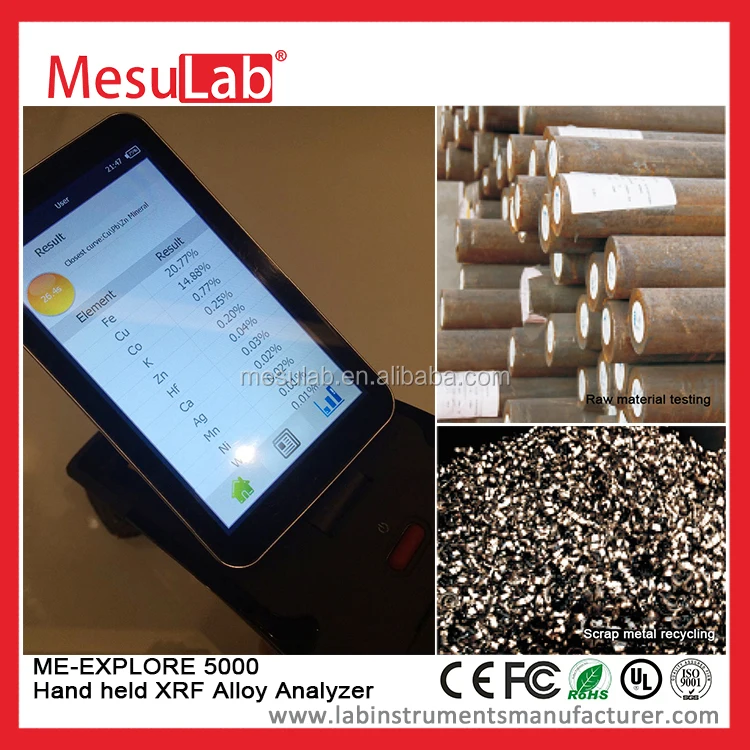 Hand held XRF Alloy Analyzer