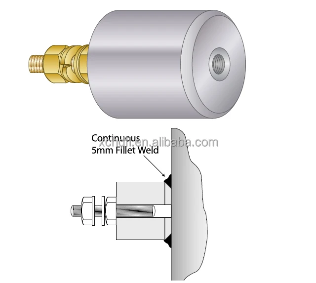 Welding Boss Buy Welding Boss,Earth Boss,Ground Boss Product on