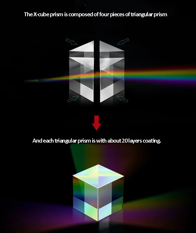И призма и куб 12. X cube призма. куб призма. prism (стекло) 23*23 300*300. xros cube когда выйдет.