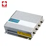 Access Control R232 Lan UHF RFID Reader