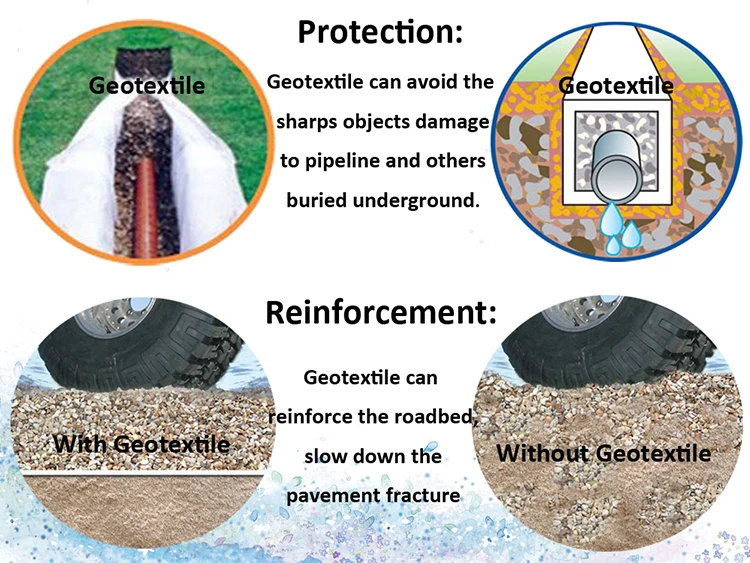 geotextile bidim.jpg