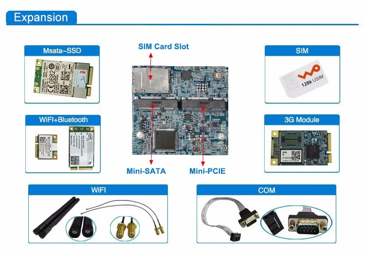 Intel core i5 3317u чем заменить