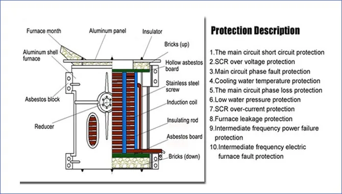 furnace body.jpg