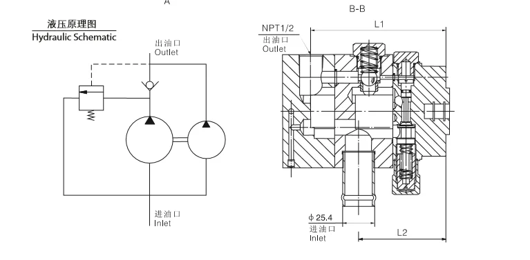 two stage <a href='https://www.ruidapetroleum.com/product/47'>hydraulic</a> <a href='https://www.ruidapetroleum.com/product/49'>pump</a> diagram supplier