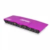 High Performance 4x1 HDMI 4K Audio Video KVM Switch Plug USB Device