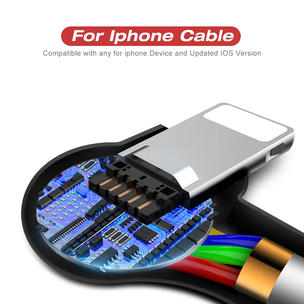Free Sample 1m Usb 2.4 A Usb Charger Data Cable For Iphone Cable Usb