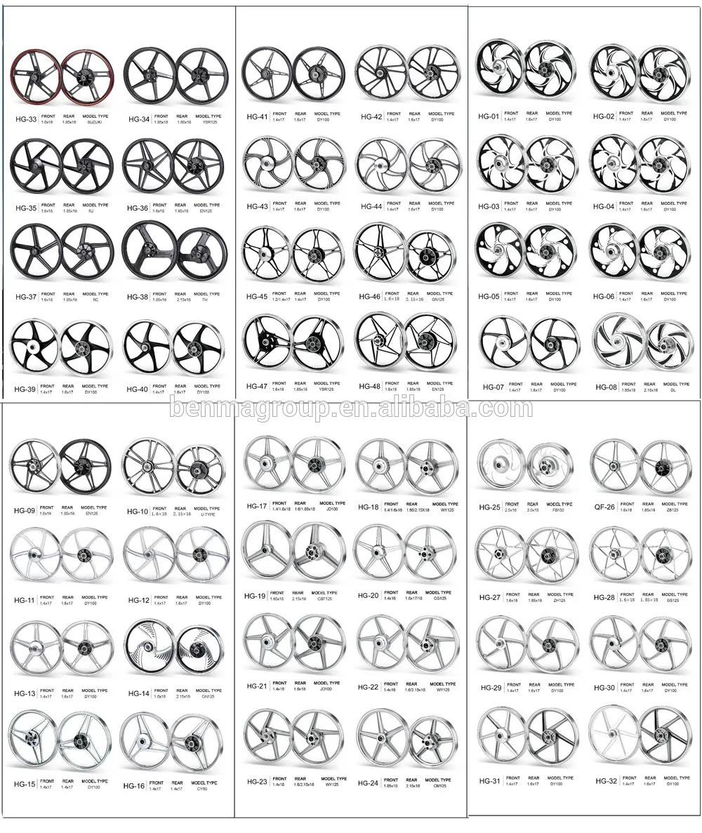 catalog wheel (1)