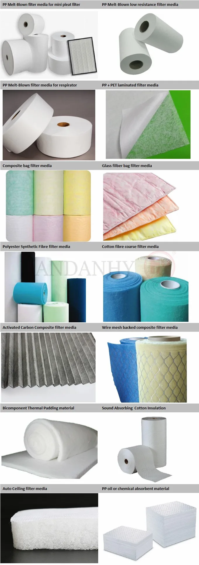 filter media