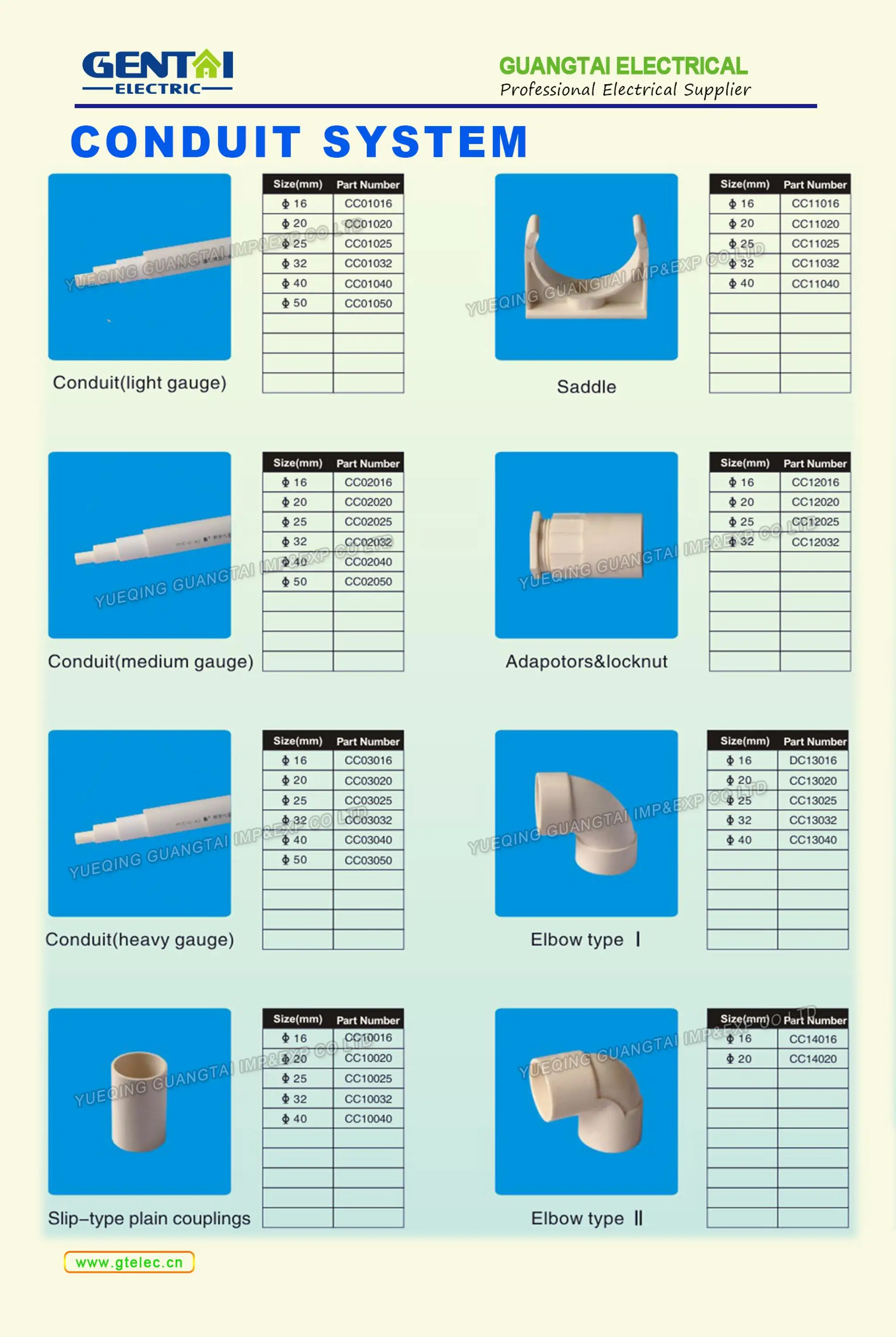 Bulk Plastic Light Gauge Electrical Pipe 1inch Pipe Manufacturer