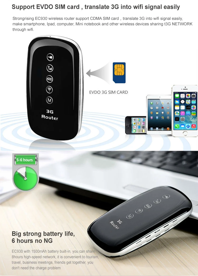 3g/4g wireless router with 4 sim card slot