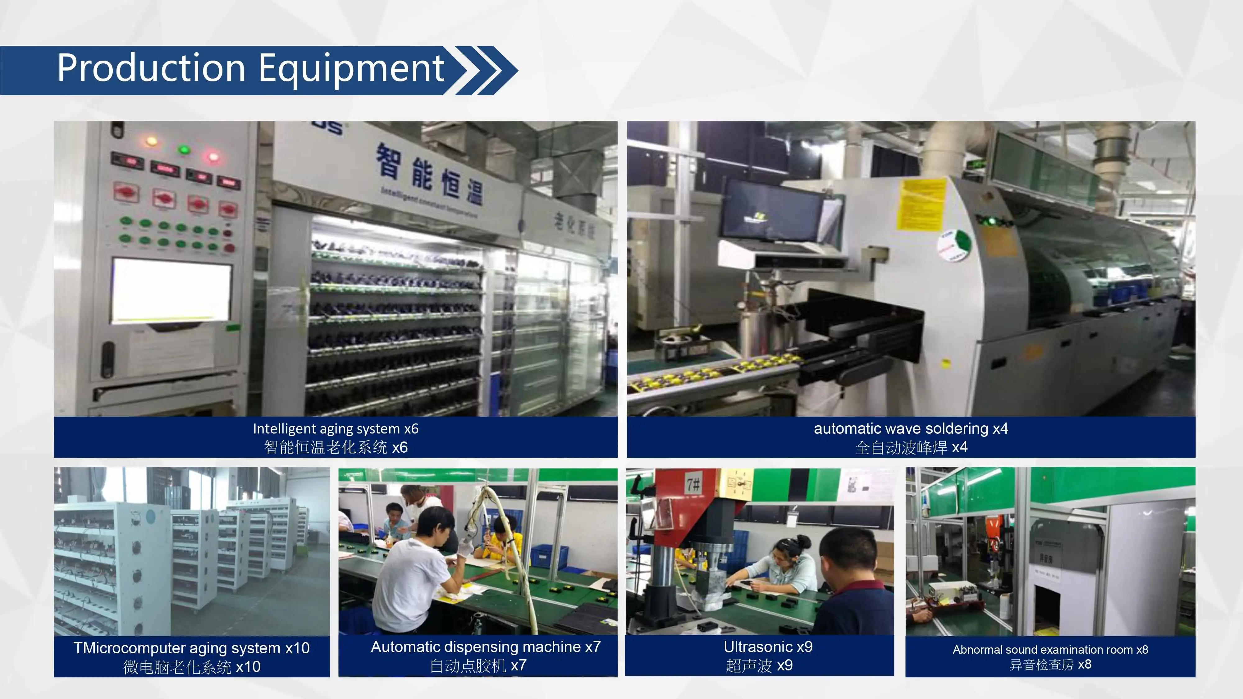 Production-equipment