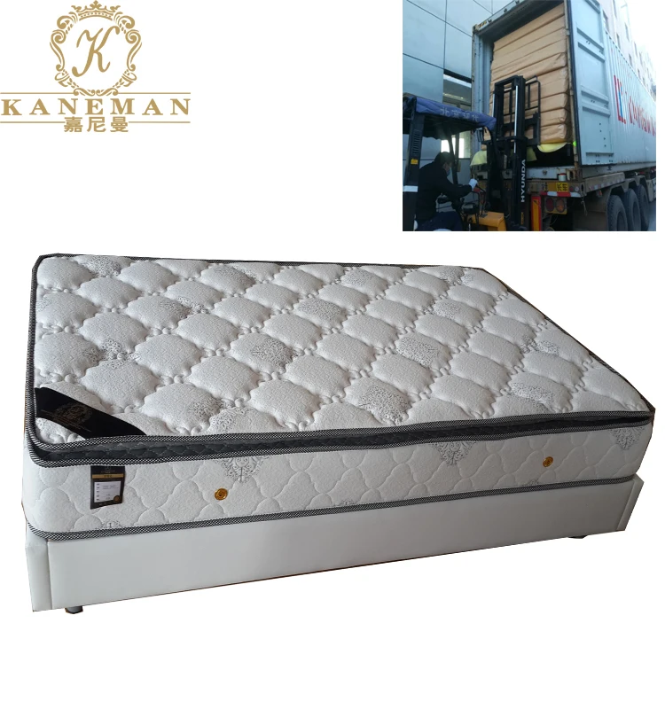 Wholesale Hotel Mattress And Bed Base Sets From Kaneman Factory China