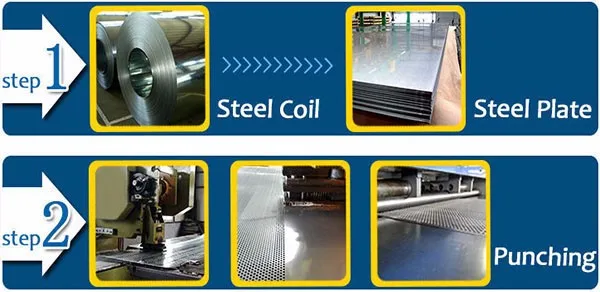 Decorative aluminum perforated metal sheet