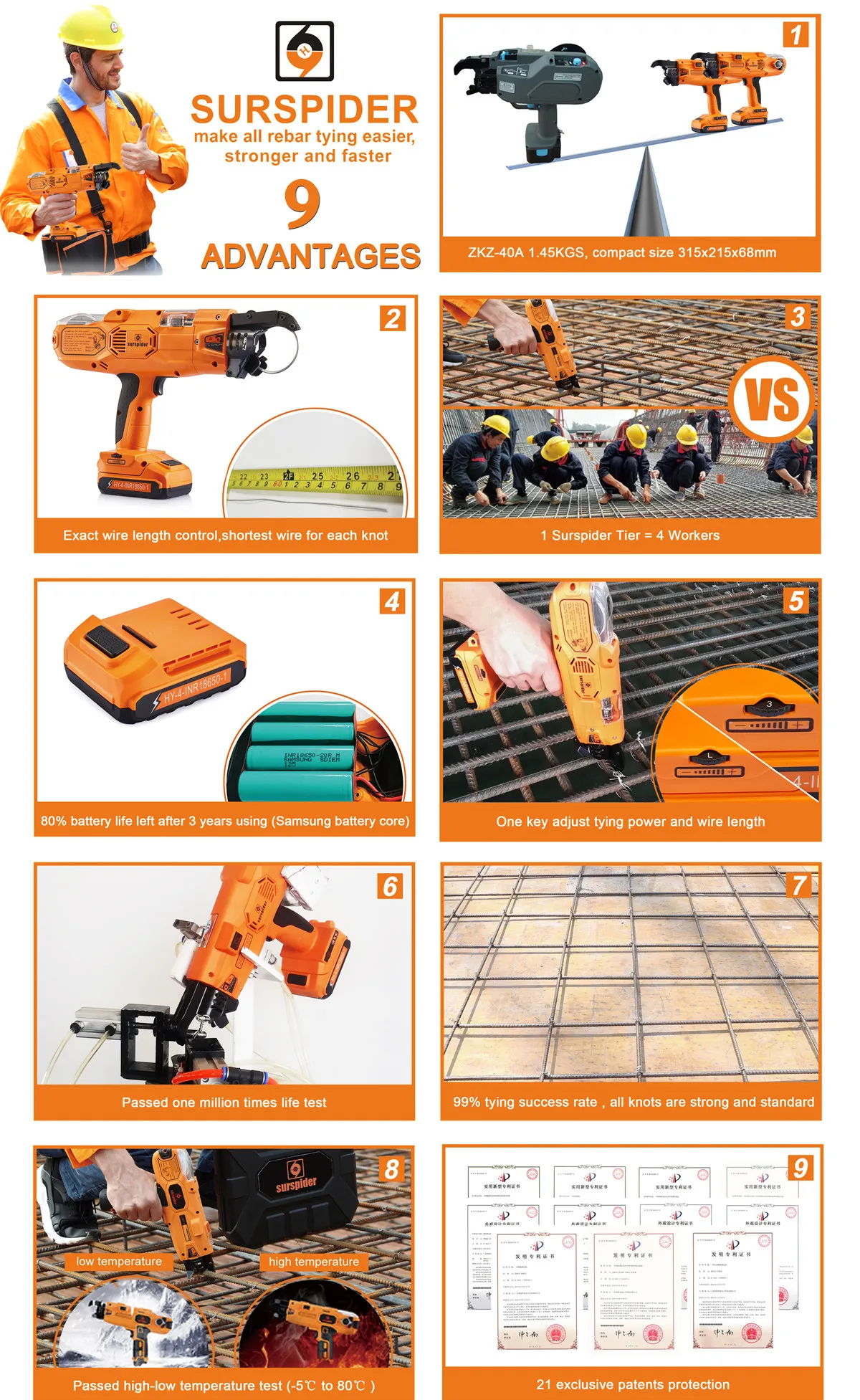 surspider 9 advantages_
