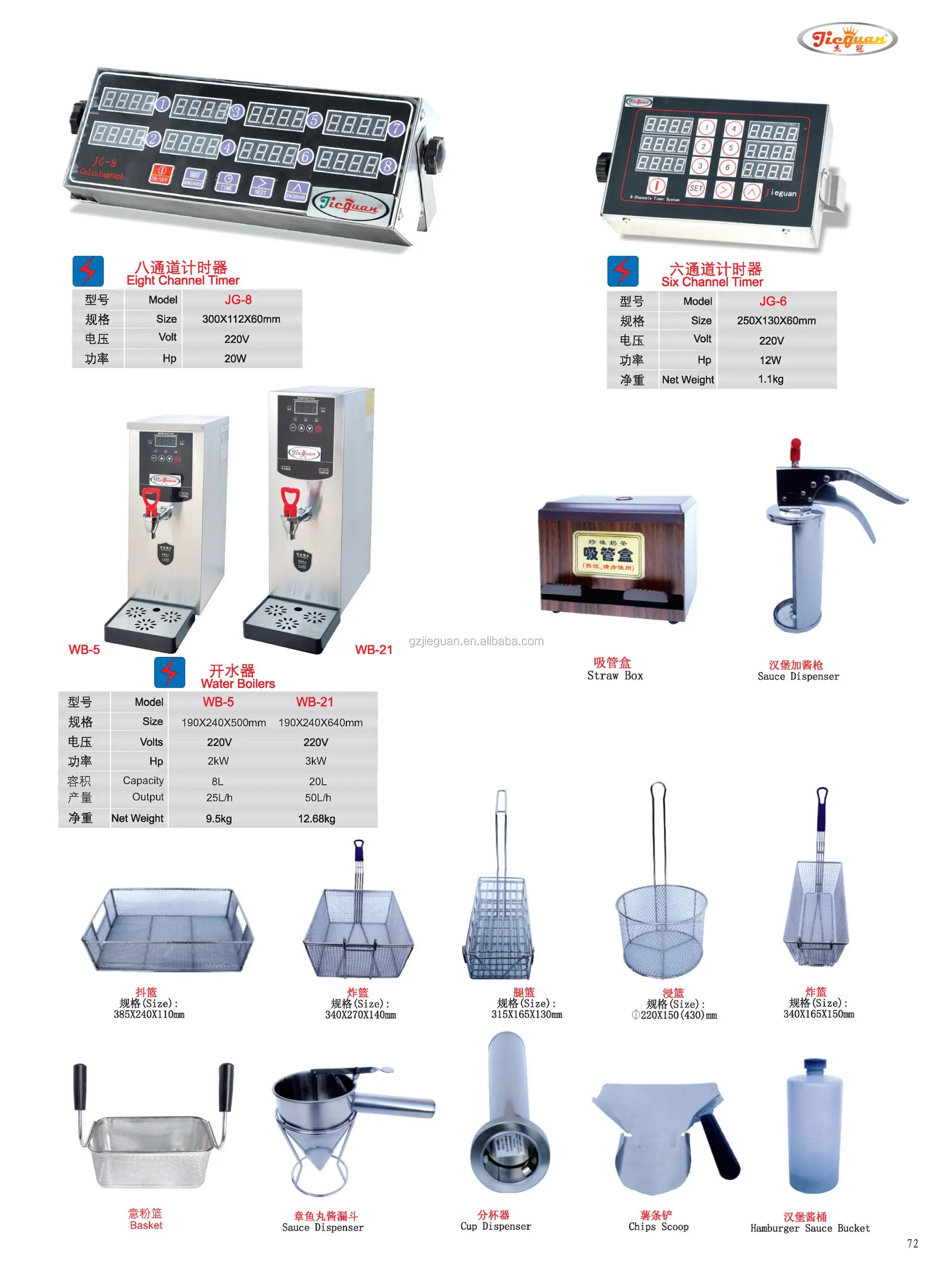 Kfc&mcdonald's Stainless Steel Sauce Dispenser Jg1 Buy Sauce Gun