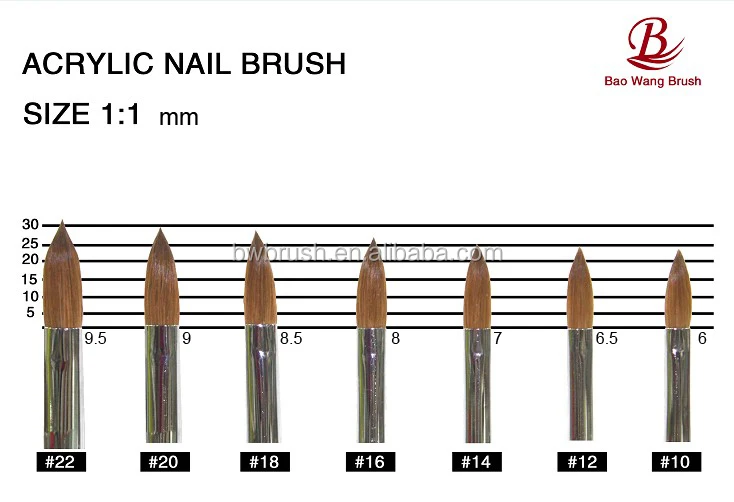 Hot Sell ! Acrylic Nail Brush Buy Acrylic Naill Brush,Kolinsky