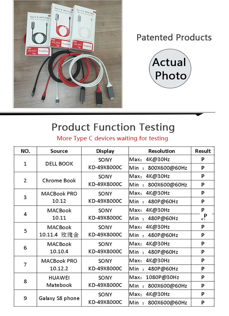 type c to hdtv HDM-I cable
