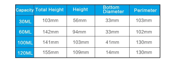 Stock! 30-120ml cosmetic lotion spray pump bottle in stock, cosmetic bottle