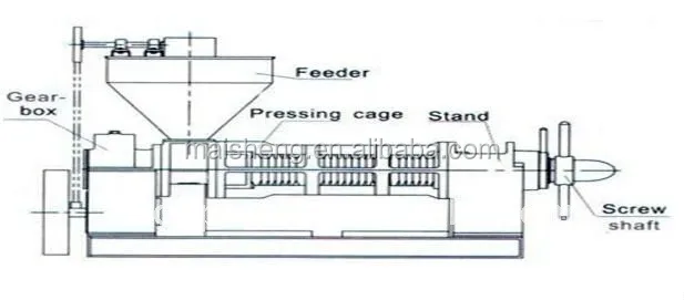 Top Class Vendor Rice Bran Oil Press Machine With Top Quality
