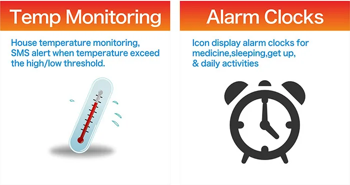 Home Health Care Equipment For Elderly