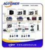 data acquisition beverage scada system software
