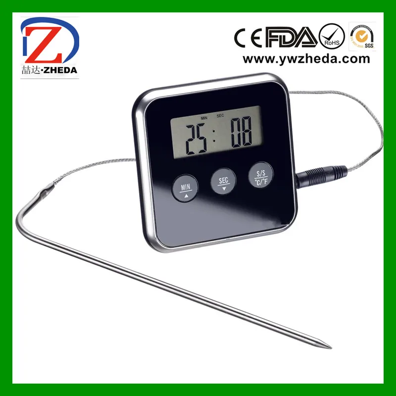 ZD-D010C digital 4usd.jpg