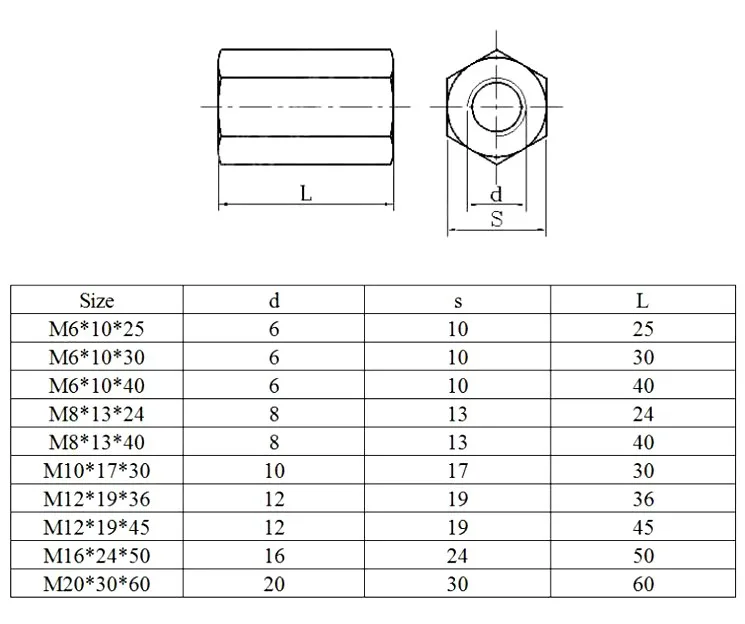 Carbon Steel Black Oxide Din6334 Long Hex Coupling Nuts - Buy Hex ...