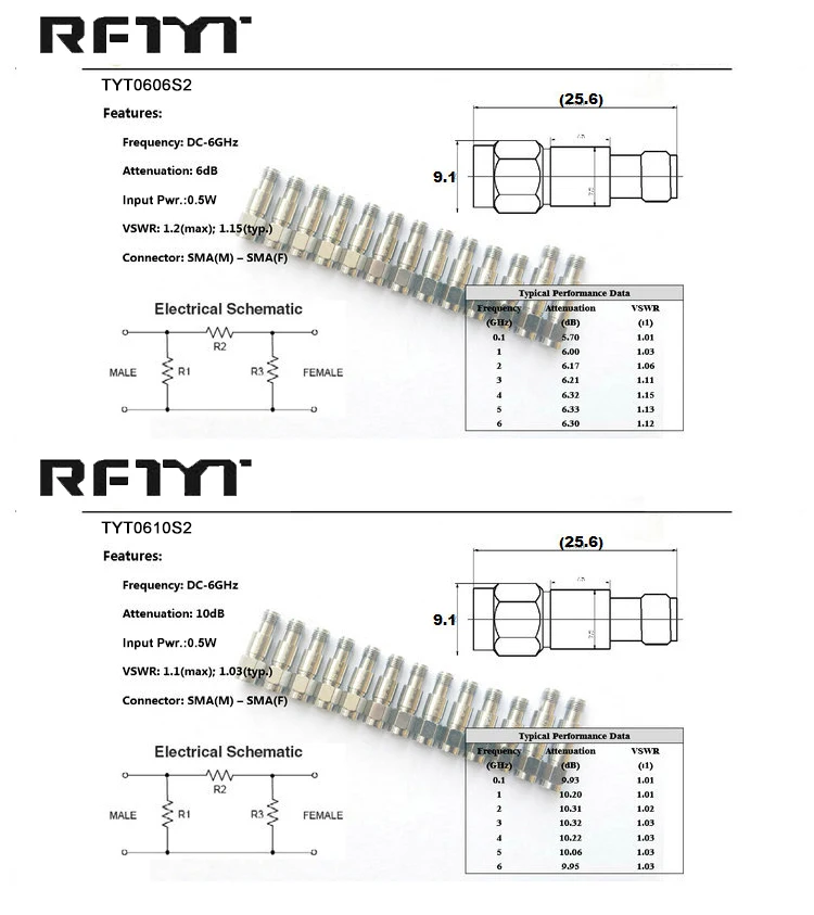 RFTYT DC-6G RF Attenuator
