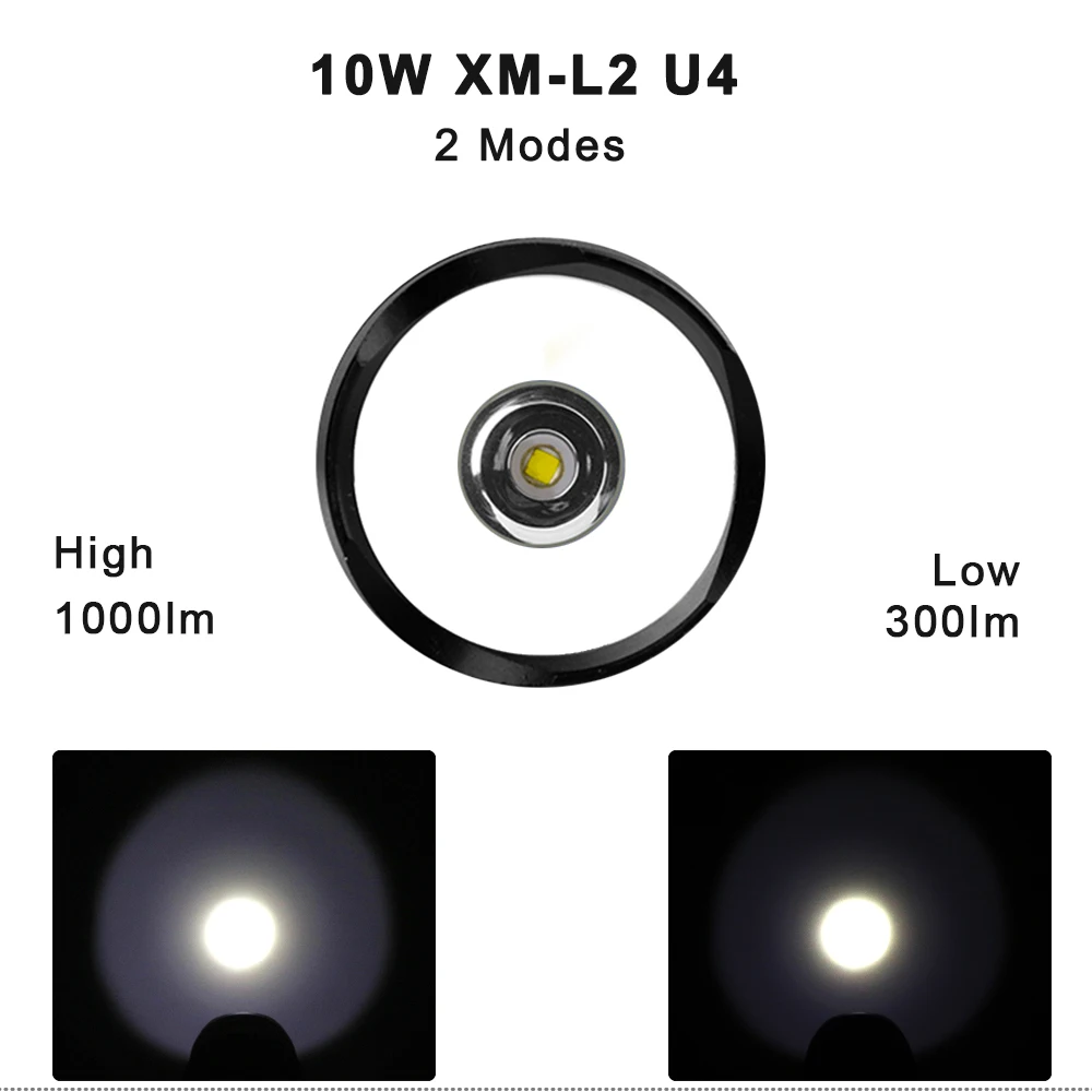 high power 20W XHP50 4000mAh 18650 battery linternas Aluminum Alloy waterproof tactical led flashlights supplier